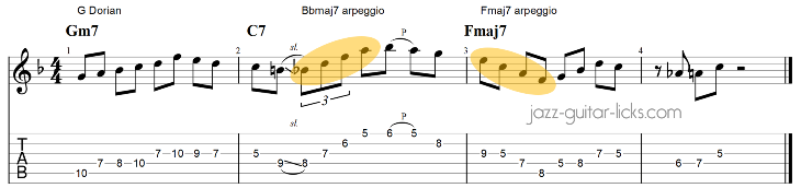 2 5 1 jazz guitar lick