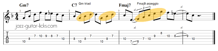 2 5 1 jazz guitar line