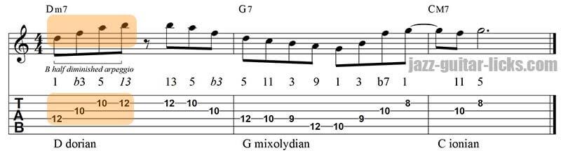 2 5 1 Locrian jazz guitar lick