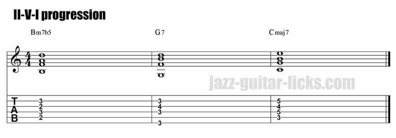 major II-V-I sequence guitar chords