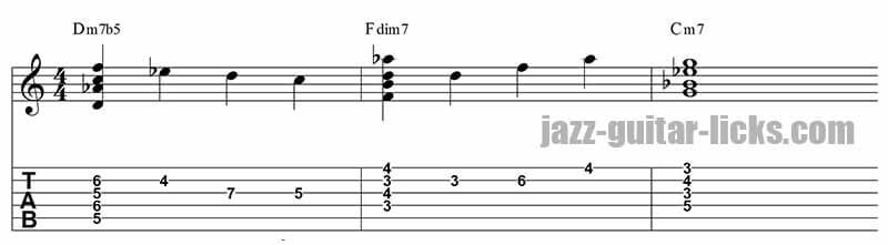 Ii v i minor chord sequence 2