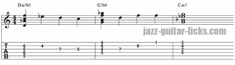 II V I minor chord sequence