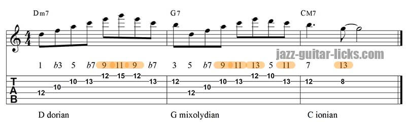 II-V-I jazz guitar lick - extensions