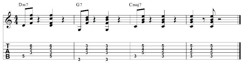 Ii v i progression guitar tab