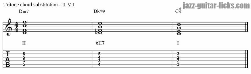 II V I tritone substitution 2 for guitar