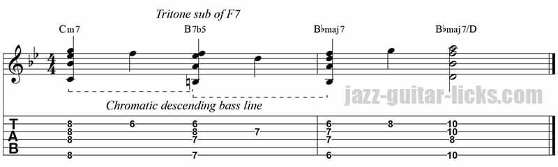 Tritone substitution jazz guitar lick Bb