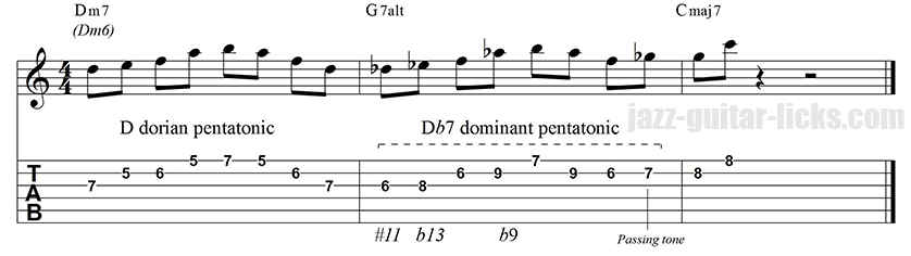 Iii7 vi7 ii7 v7 lick turnaround 1