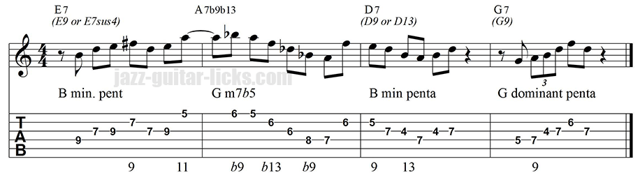 Iii7 vi7 ii7 v7 lick turnaround