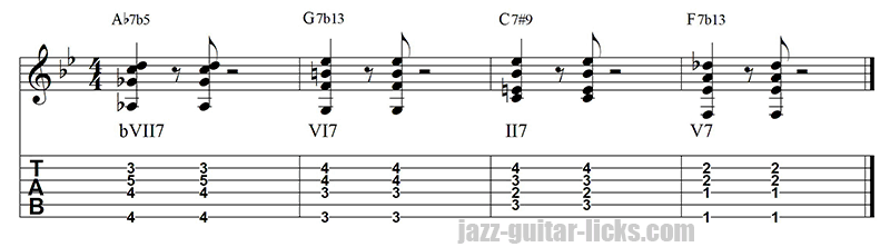 VIIb7 VI7 II7 V7 tritone chord substitutions