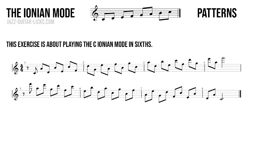 Ionian mode major scale aka ionian mode in sixths