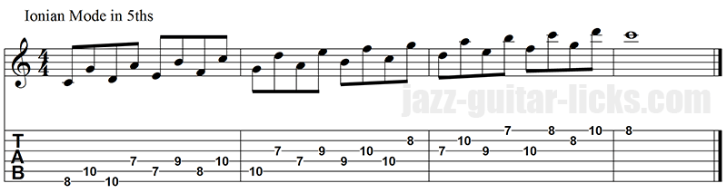 Ionian mode soloing approach in 5ths