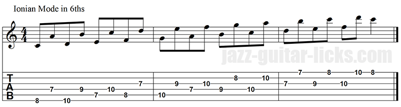 Ionian mode soloing approach in 6ths