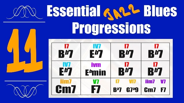Jazz blues chord progression lesson
