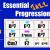 Blues Progressions For Jazz Musicians - 11 Forms With Analysis & Audio Files