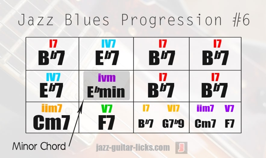 Jazz blues form variation