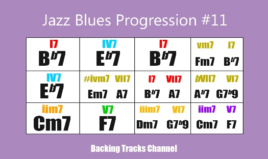 Jazz blues progressions 13