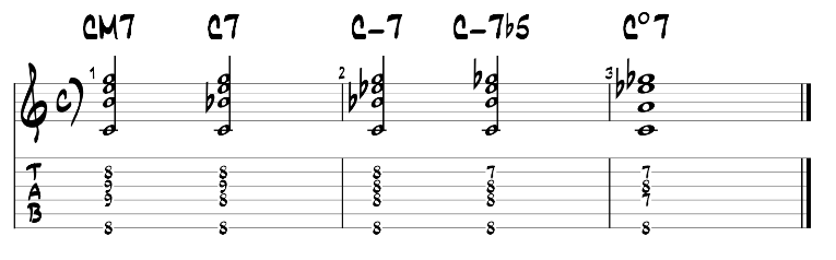 Jazz guitar chord exercise 1