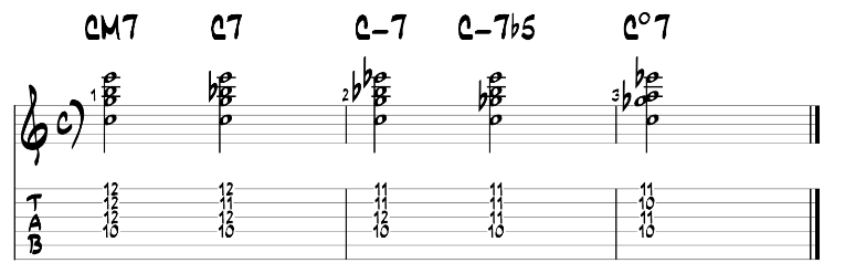 Jazz guitar chord exercise 3