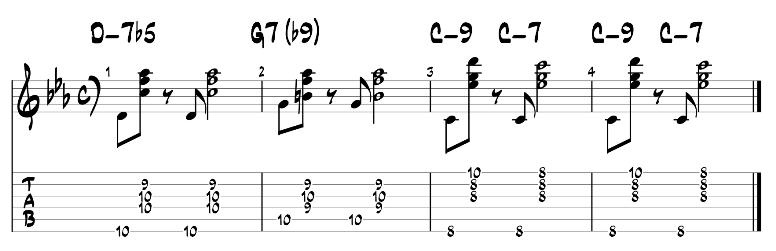 Jazz guitar chords minor 2 5 1 progression exercise 2