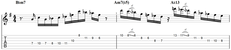 Jazz guitar licks