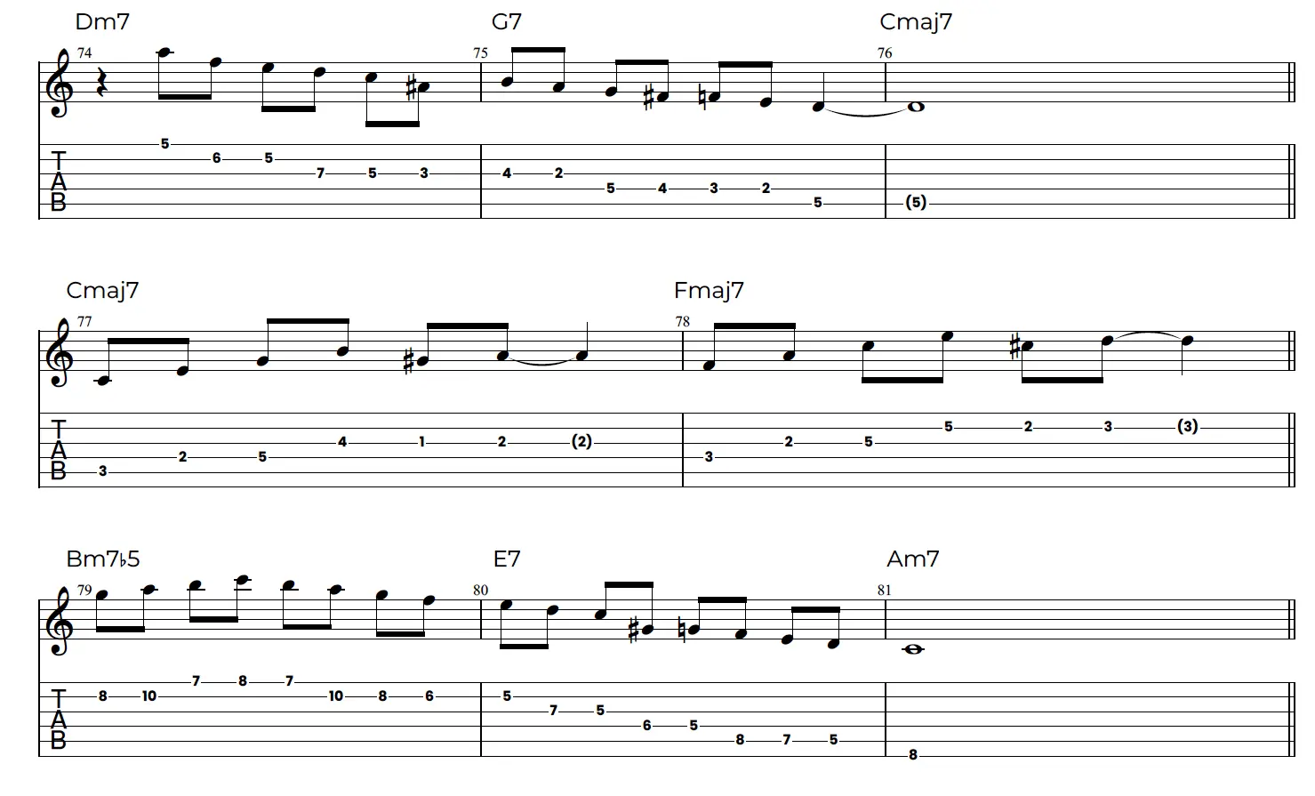 Jazz guitar licks