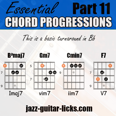 guitar chord progression