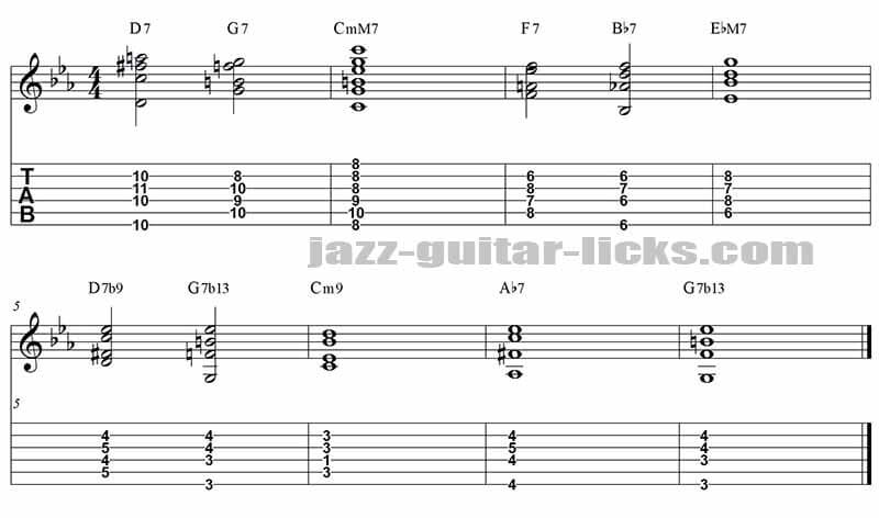 Jordu - Jazz guitar comping lesson