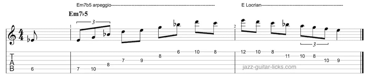 Half-Diminished Chord Guitar Lesson: Arpeggio & Locrian Scale