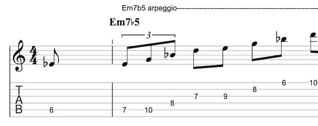 Locrian lick for guitar