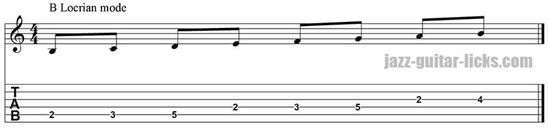 Locrian mode for guitar