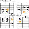 Lydian 2 6 guitar shapes