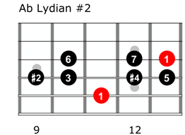 Lydian 2