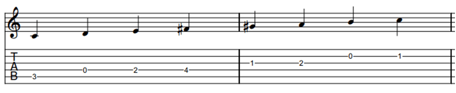 Lydian augmented scale