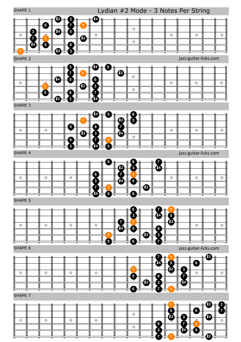 Lydian augmented second mode guitar shapes