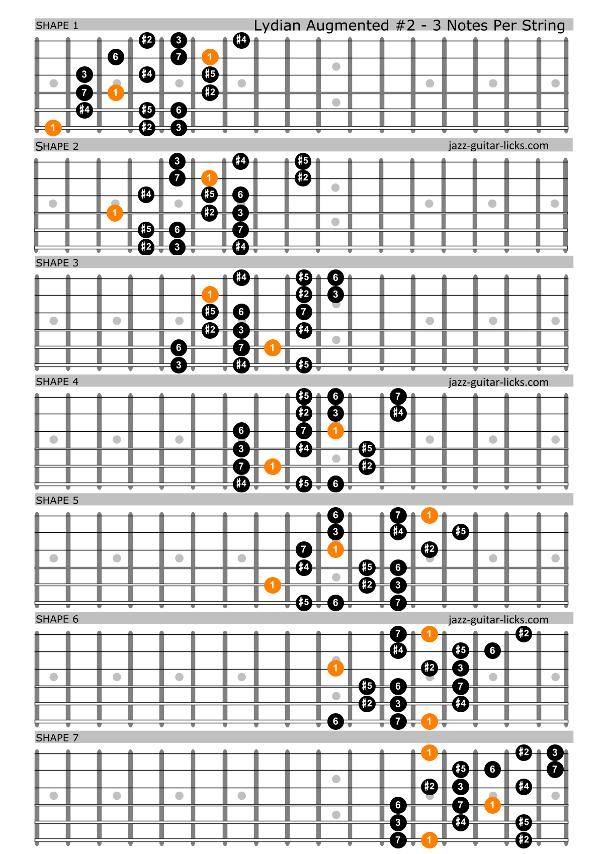 Lydian augmented sharp second guitar shapes