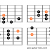 Lydian b3 guitar shapes