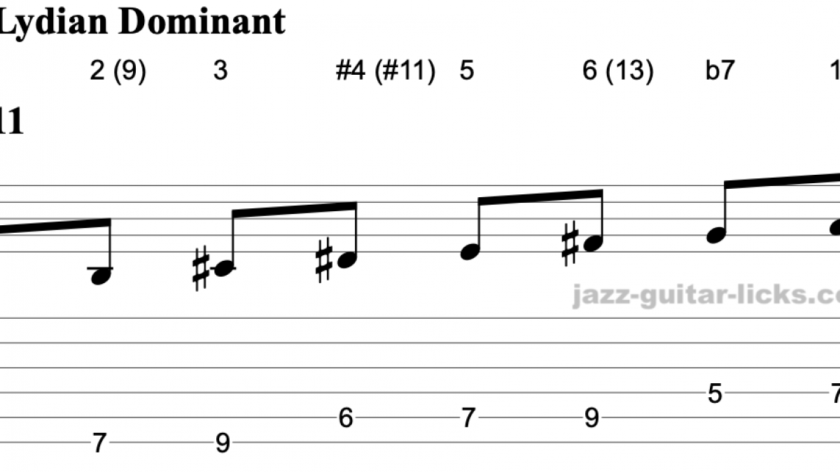 Lydian dominant scale for guitar