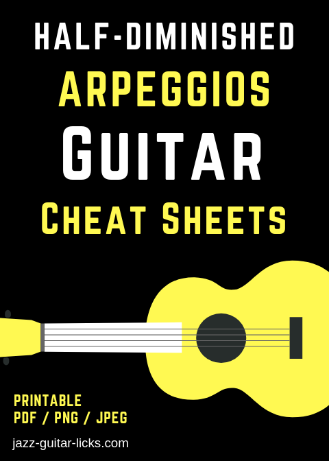 minor7b5 arpeggio cheat sheet for guitar 1