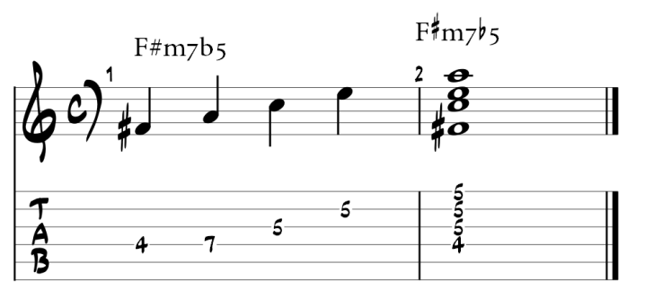 minor7b5 arpeggio