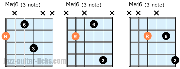 Maj6 chords guide tone chords