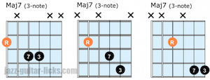 Shell Voicings For Guitar