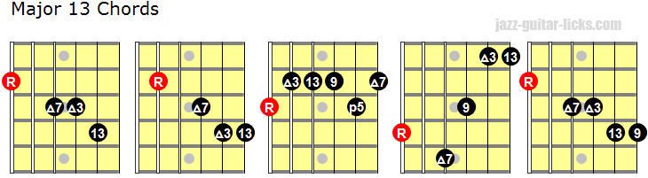 g 13 chord guitar The song has been viewed nearly 1.8 billion times on YouT...