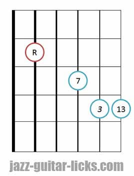 Major 13th jazz guitar chord 5 1