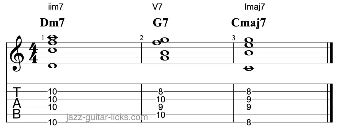 Major 2 5 1 progression for guitar