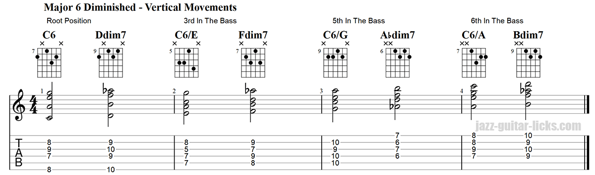 Major 6 diminished guitar chords vertical movements