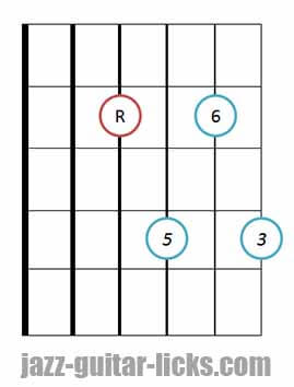 Major 6 guitar chord bass on fourth string