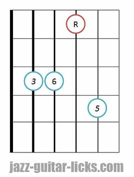 Major 6 guitar chord bass on 5th string third in the bass