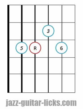 Major 6 guitar chord diagram fifth string fifth in the bass