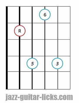 Major 6 guitar chord bass on 5th string