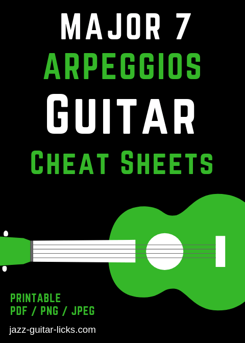 Major 7 arpeggio cheat sheets for guitar